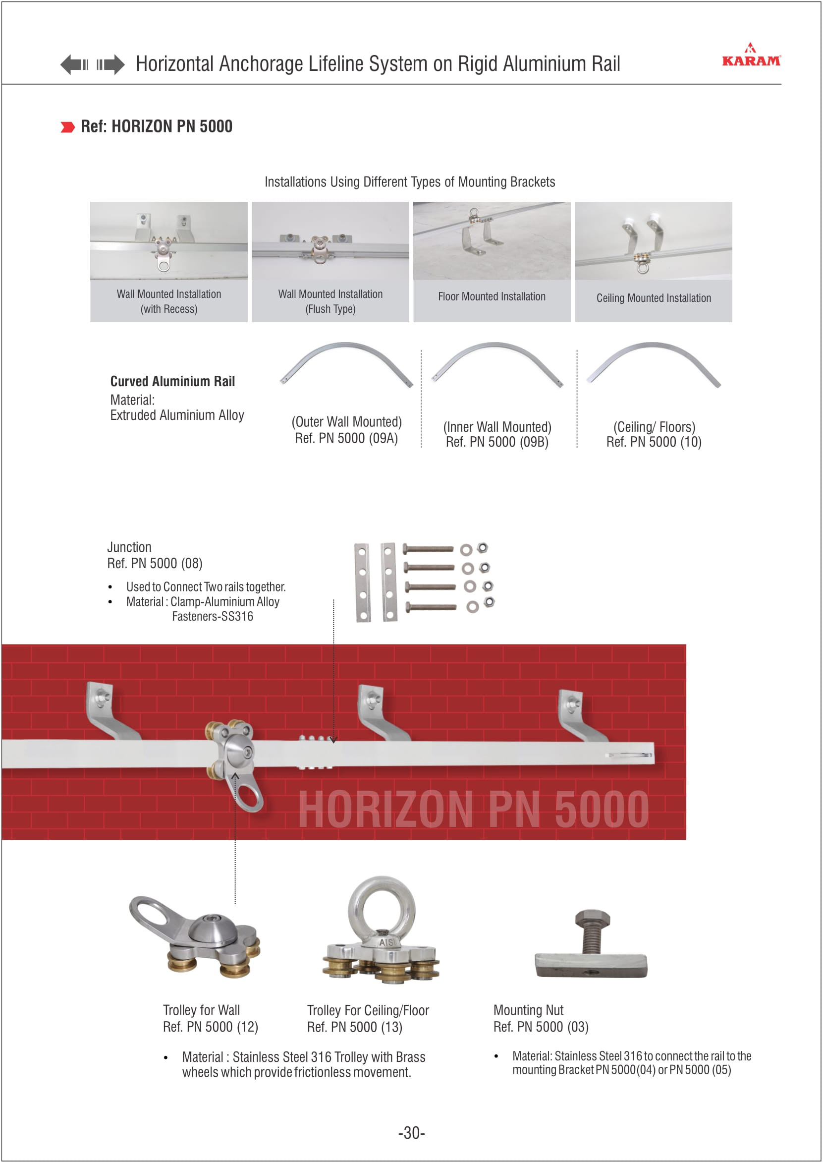 Sistema de linha de vida horizontal montado no piso/teto - PN5000 - Image 3