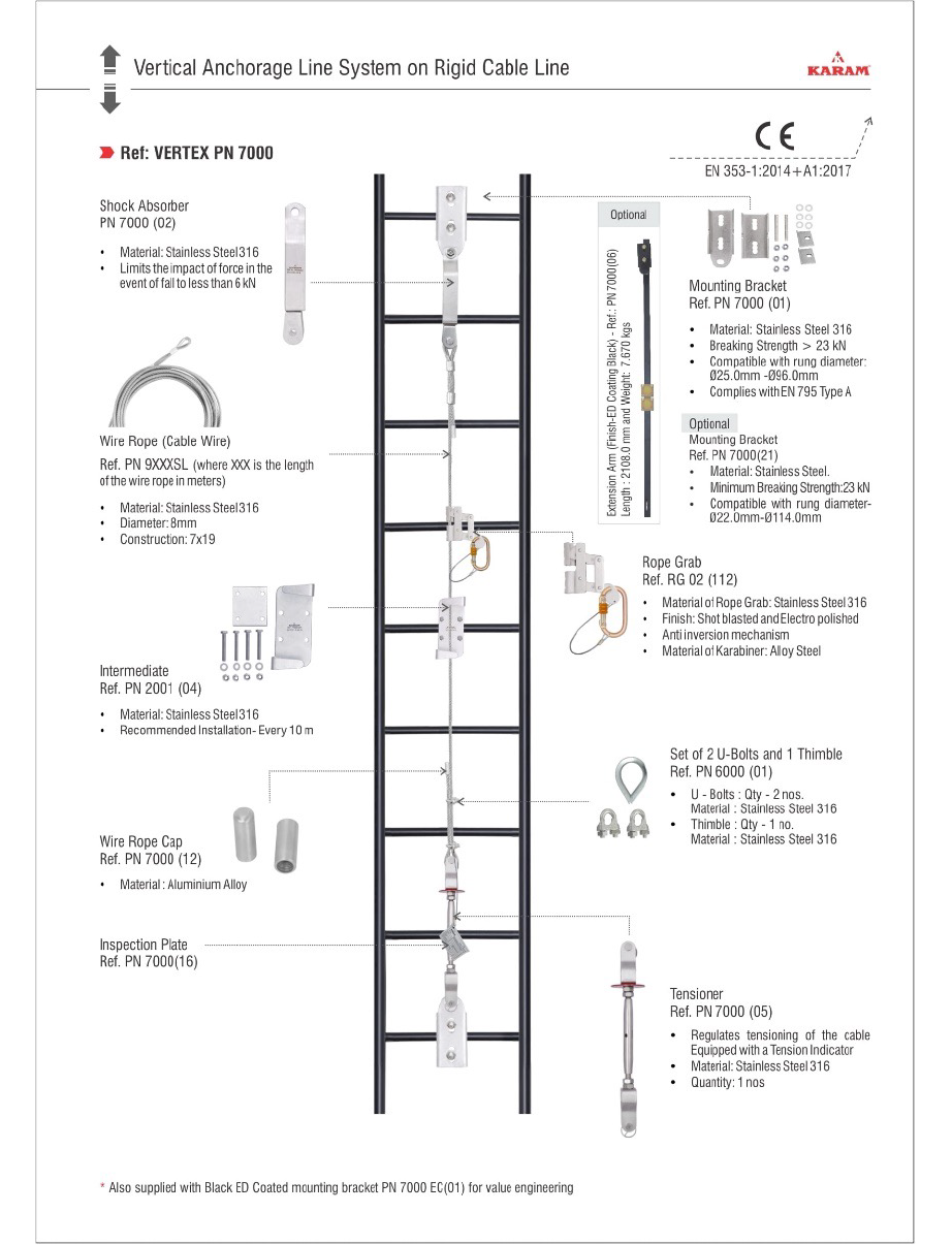 Sistema de linha de vida vertical PN 7000 - Image 2